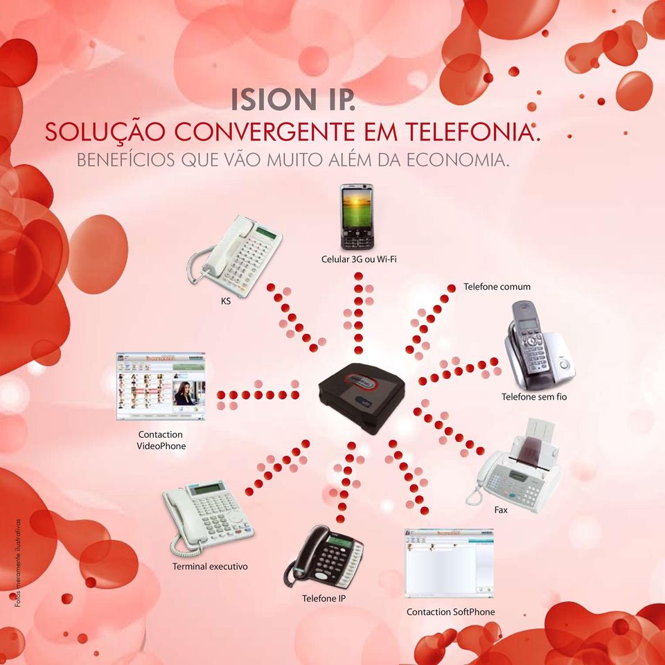 Celular 3G ou Wi-Fi KS Telefone comum Telefone sem fio