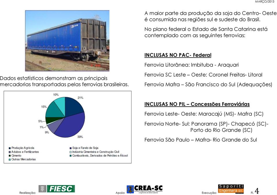 demonstram as principais mercadorias transportadas pelas ferrovias brasileiras.