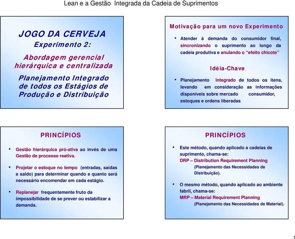 informações disponíveis sobre mercado consumidor, estoques e ordens liberadas PRINCÍPIOS Gestão hierárquica pró-ativa aoinvésdeuma Gestão de processo reativa.