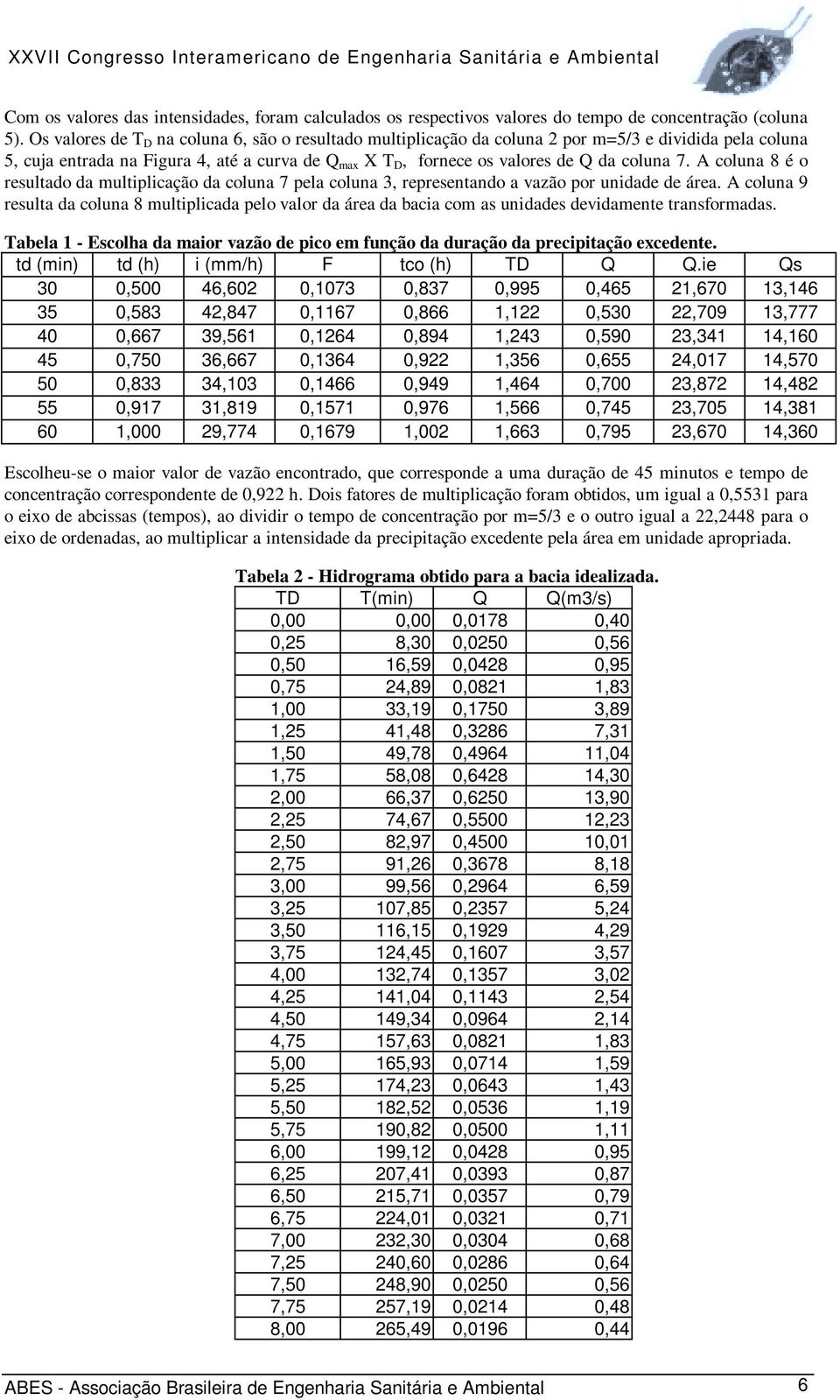 A coluna 8 é o resultado da multiplicação da coluna 7 pela coluna 3, representando a vazão por unidade de área.