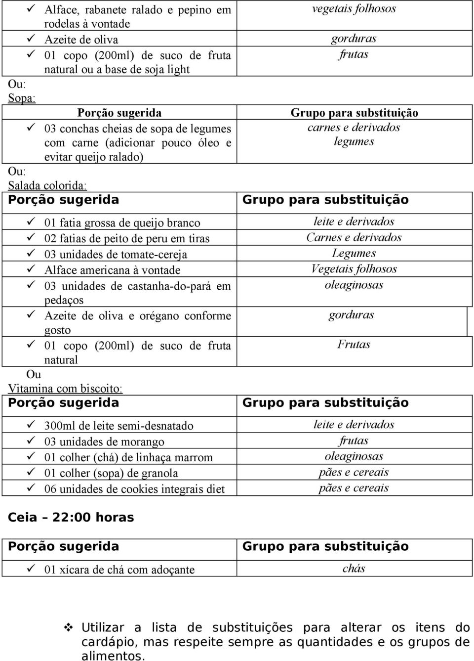 unidades de castanha-do-pará em pedaços Azeite de oliva e orégano conforme gosto 01 copo (200ml) de suco de fruta natural Ou Vitamina com biscoito: 300ml de leite semi-desnatado 03 unidades de