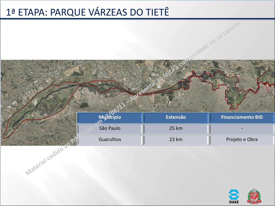 Financiamento BID São Paulo