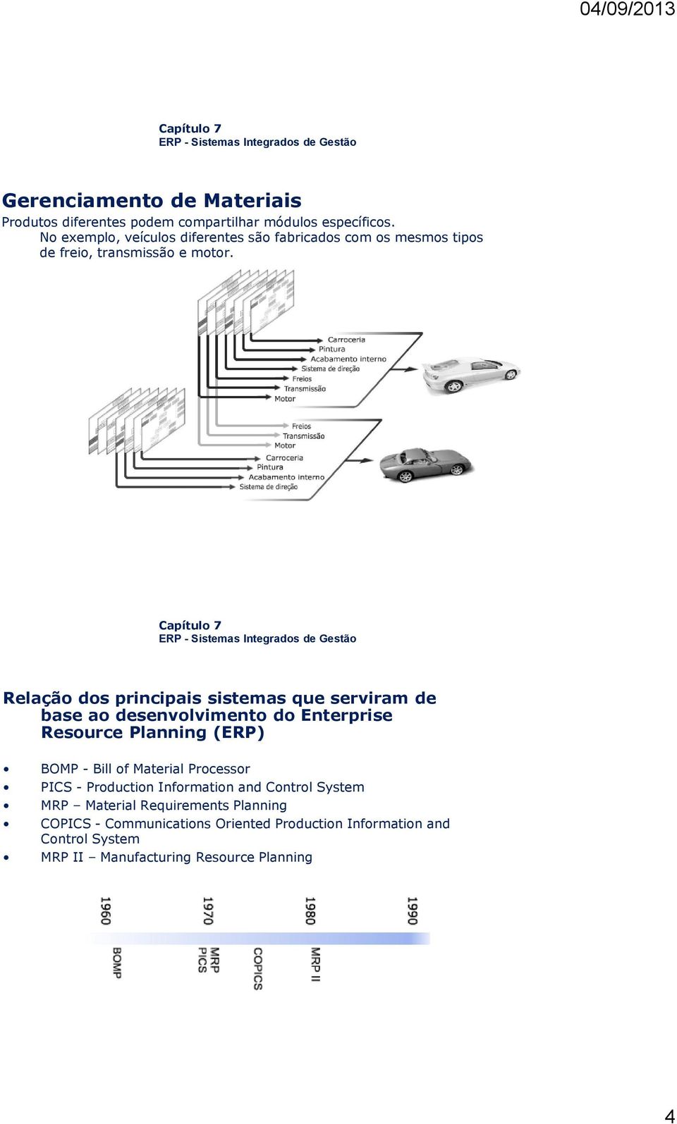 Relação dos principais sistemas que serviram de base ao desenvolvimento do Enterprise Resource Planning (ERP) BOMP - Bill of