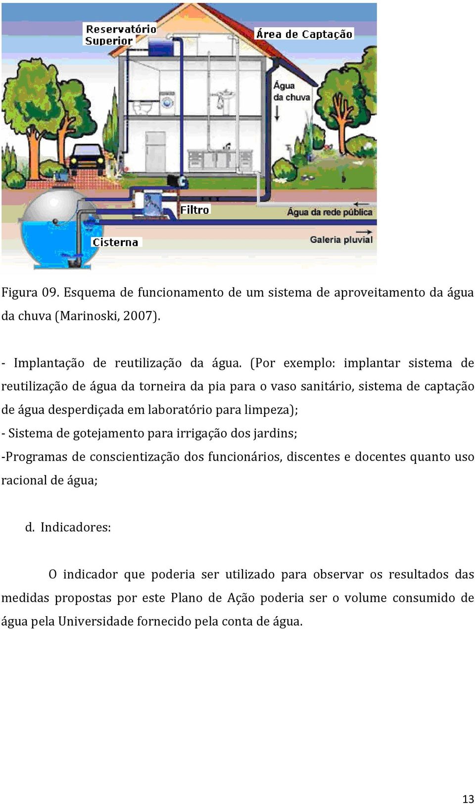 - Sistema de gotejamento para irrigação dos jardins; -Programas de conscientização dos funcionários, discentes e docentes quanto uso racional de água; d.