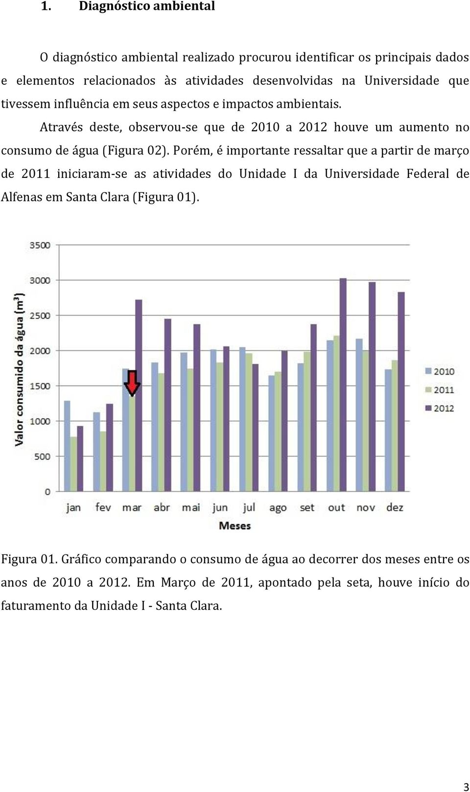 Porém, é importante ressaltar que a partir de março de 2011 iniciaram-se as atividades do Unidade I da Universidade Federal de Alfenas em Santa Clara (Figura 01).