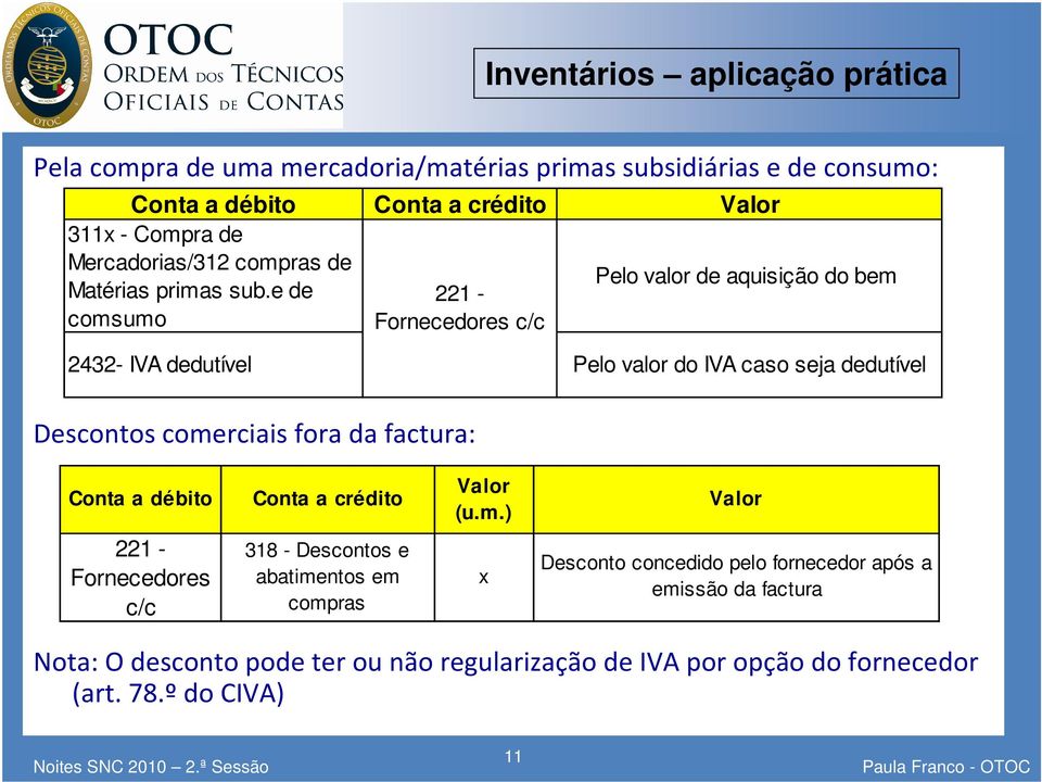 e de comsumo 221 - Fornecedores c/c Pelo valor de aquisição do bem 2432- IVA dedutível Pelo valor do IVA caso seja dedutível Descontos comerciais fora da