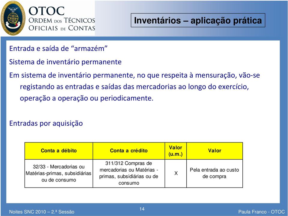 periodicame