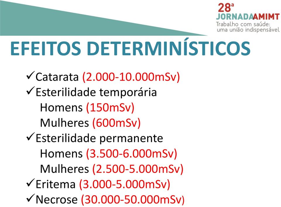 (600mSv) Esterilidade permanente Homens (3.500-6.