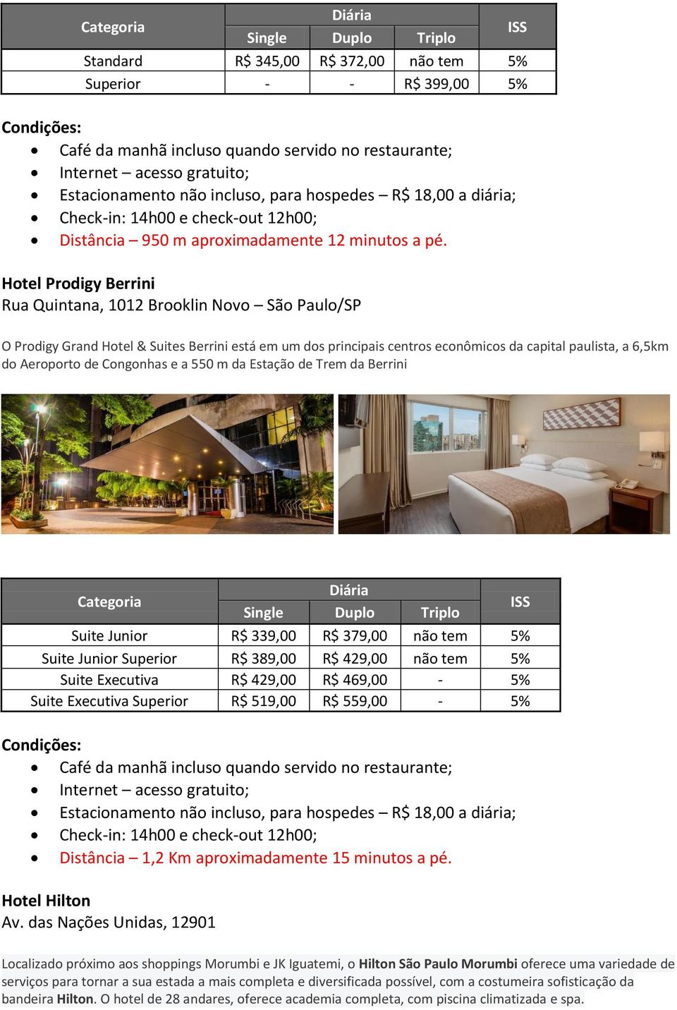 de Congonhas e a 550 m da Estação de Trem da Berrini Suite Junior R$ 339,00 R$ 379,00 não tem 5% Suite Junior Superior R$ 389,00 R$ 429,00 não tem 5% Suite Executiva R$ 429,00 R$ 469,00-5% Suite