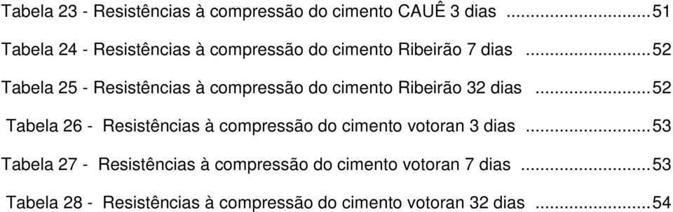 .. 52 Tabela 25 - Resistências à compressão do cimento Ribeirão 32 dias.