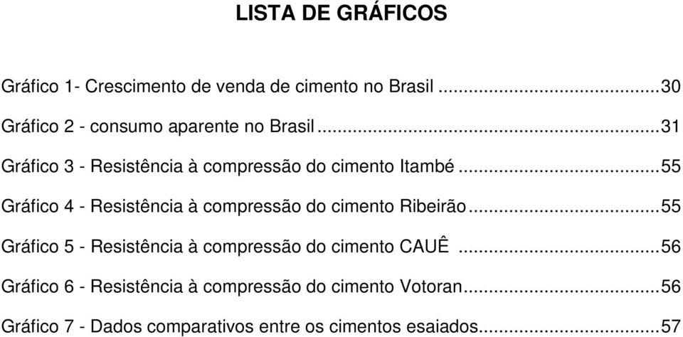 .. 55 Gráfico 4 - Resistência à compressão do cimento Ribeirão.