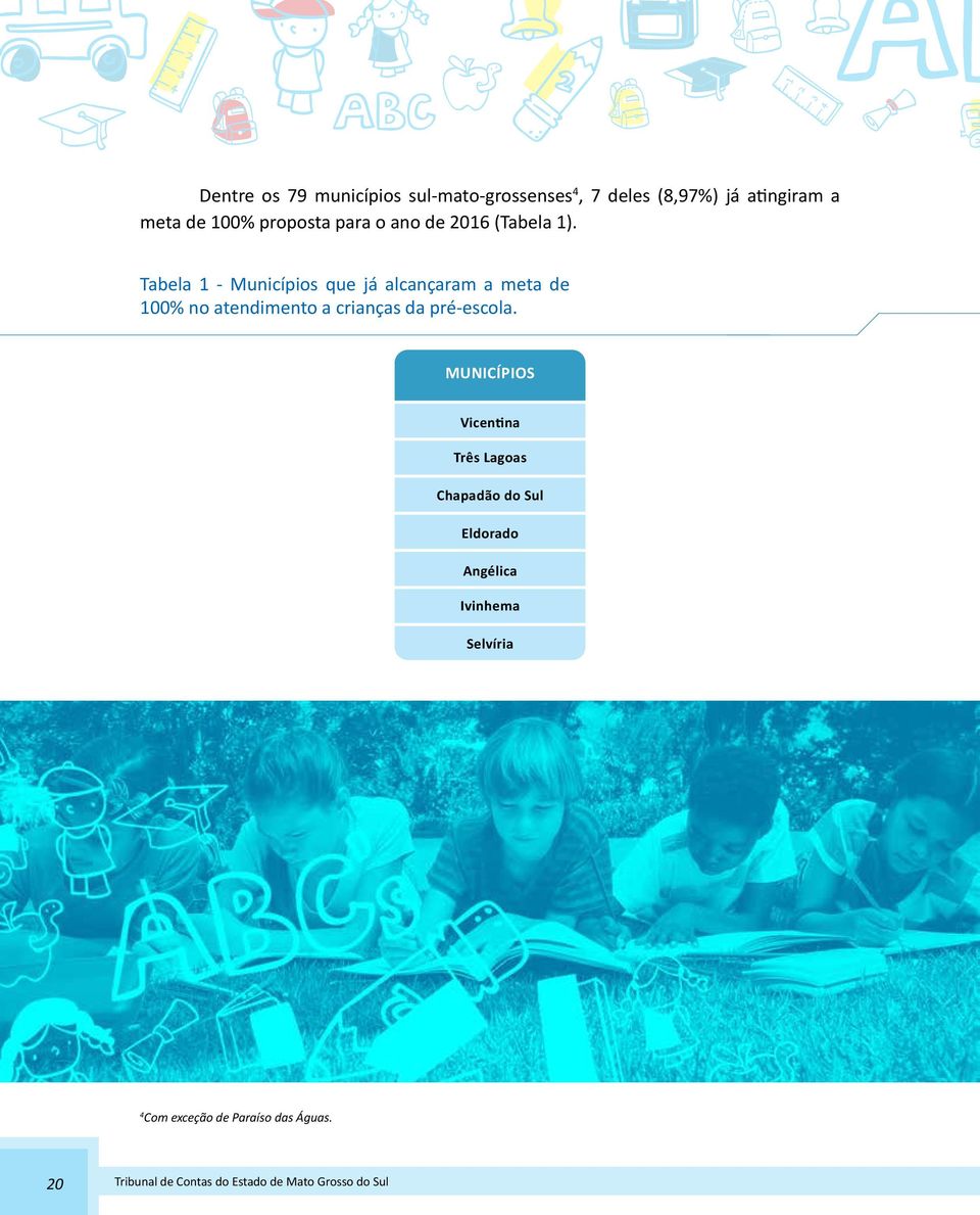 Tabela 1 - Municípios que já alcançaram a meta de 100% no atendimento a crianças da pré-escola.