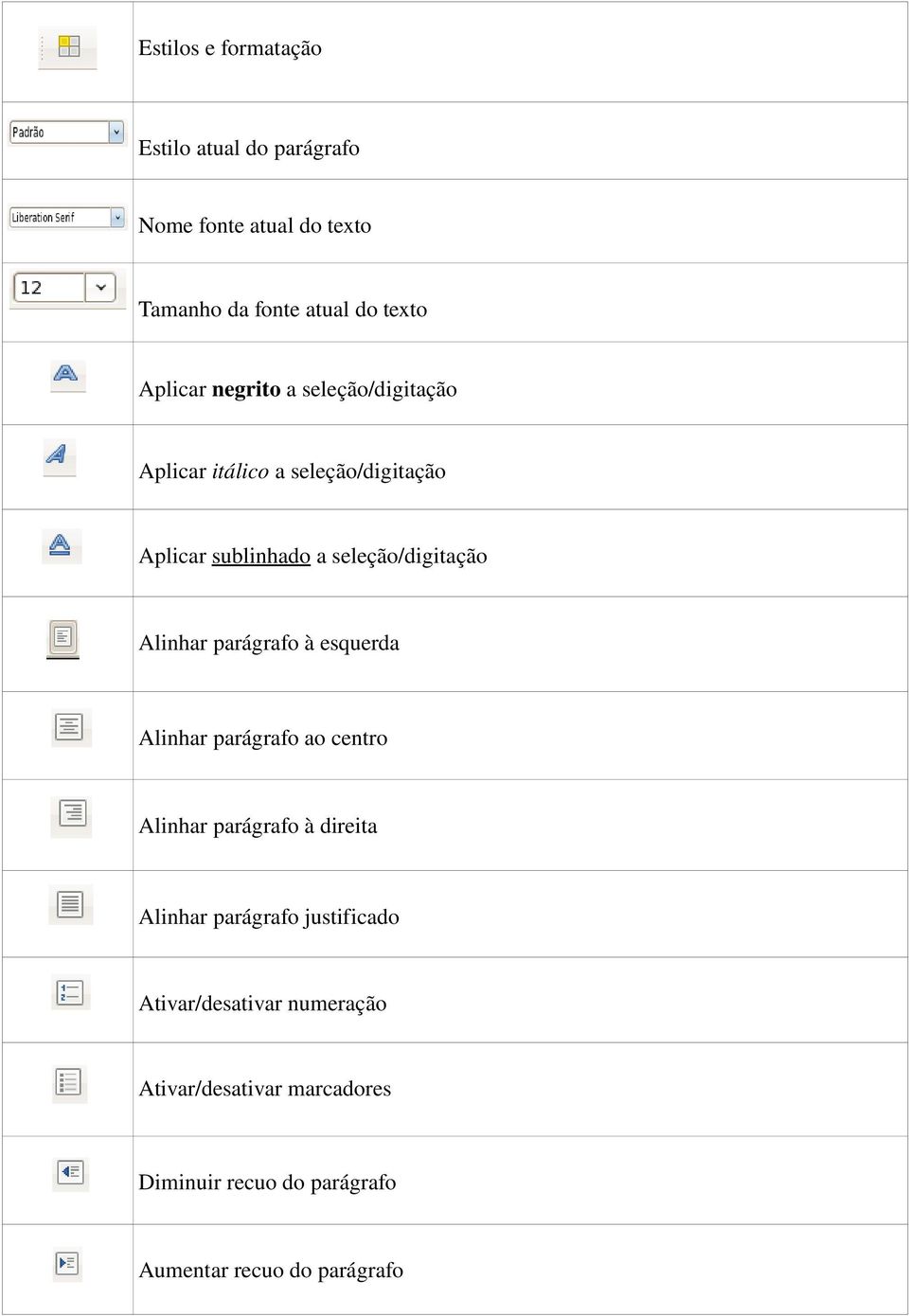 Alinhar parágrafo à esquerda Alinhar parágrafo ao centro Alinhar parágrafo à direita Alinhar parágrafo