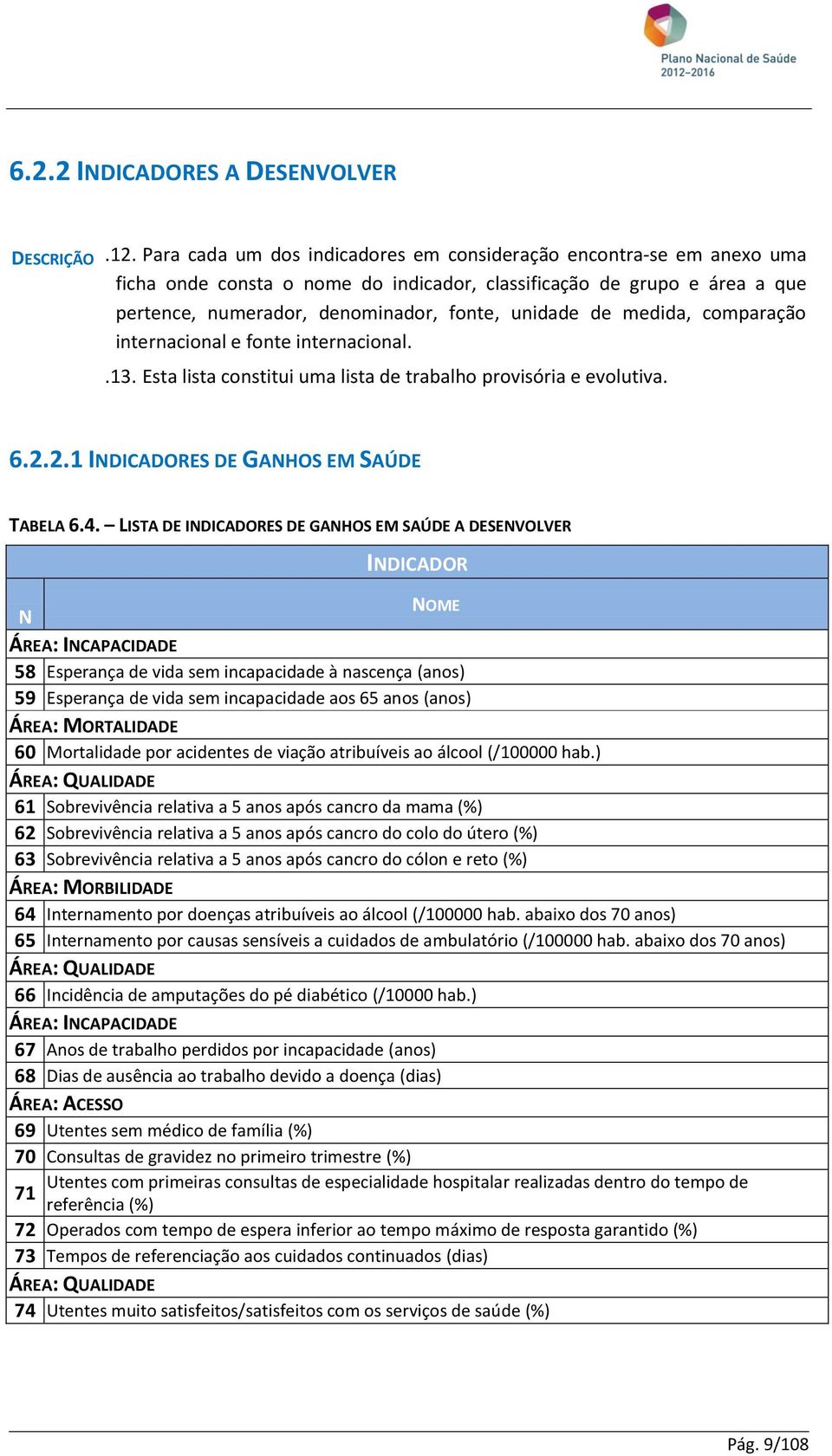 medida, comparação internacional e fonte internacional..13. Esta lista constitui uma lista de trabalho provisória e evolutiva. 6.2.2.1 INDICADORES DE GANHOS EM SAÚDE TABELA 6.4.