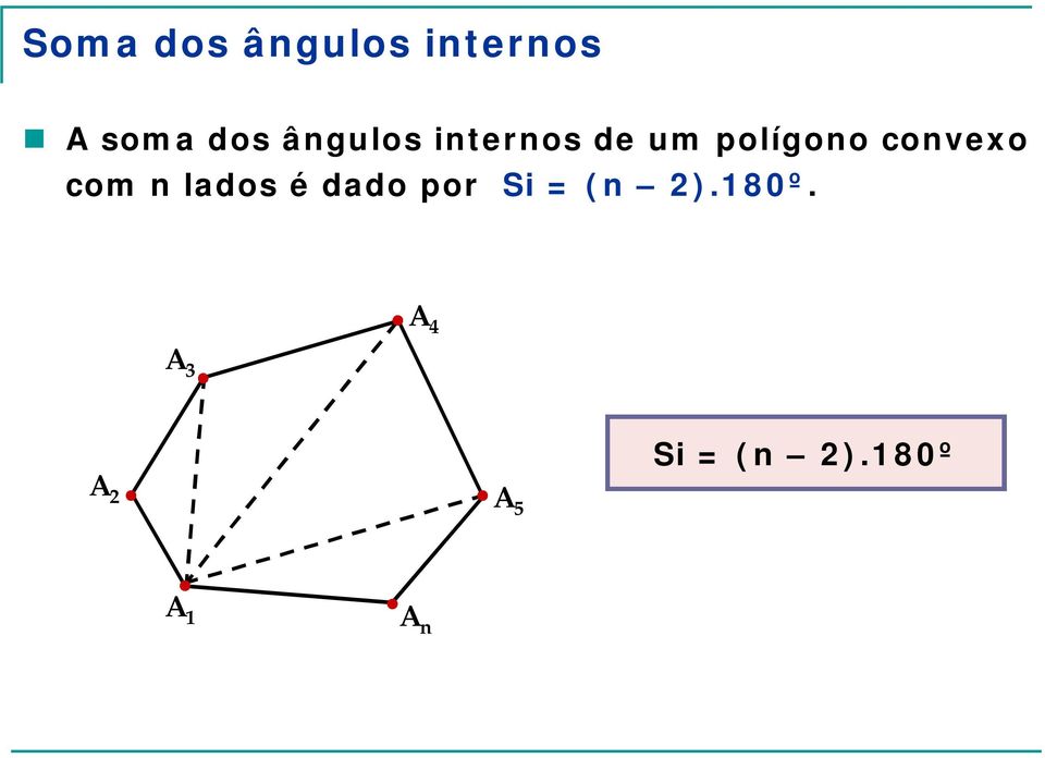 convexo com n lados é dado por Si = (n
