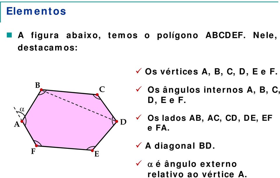 A B C D Os ângulos internos A, B, C, D, E e F.