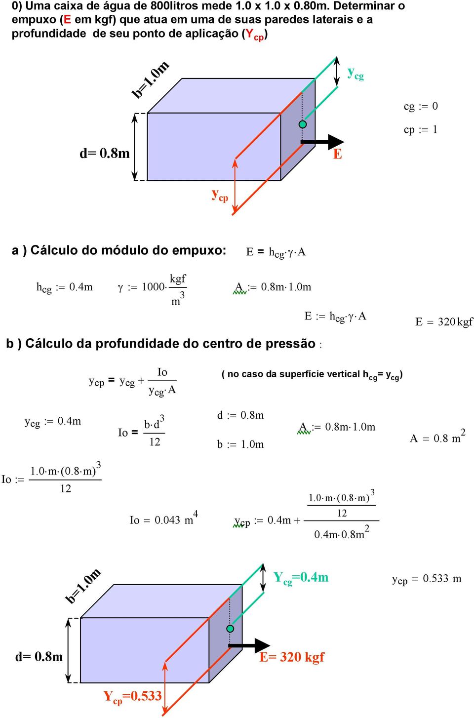 8m cp : 1 y cp a ) Cálculo do módulo do empuxo: h cg γ A h cg : 0.m γ : 1000 kgf m 3 A : 0.8m 1.
