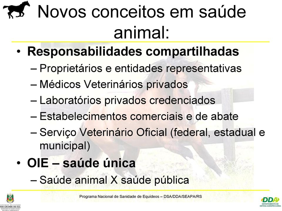 Estabelecimentos comerciais e de abate Serviço Veterinário Oficial (federal, estadual e