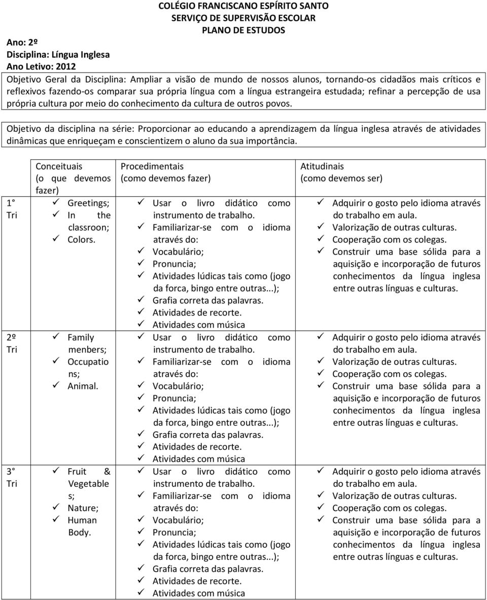 Objetivo da disciplina na série: Proporcionar ao educando a aprendizagem da língua inglesa através de atividades dinâmicas que enriqueçam e conscientizem o aluno da sua importância.