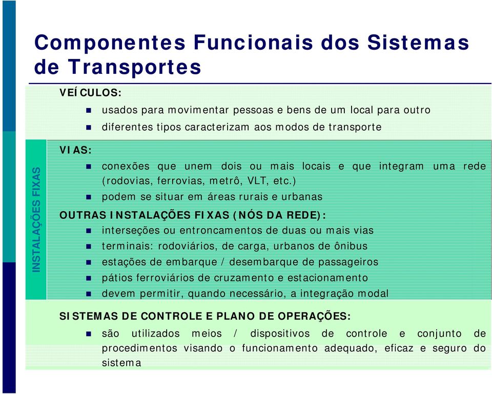 ) podem se situar em áreas rurais e urbanas OUTRAS INSTALAÇÕES FIXAS (NÓS DA REDE): interseções ou entroncamentos de duas ou mais vias terminais: rodoviários, de carga, urbanos de ônibus estações de