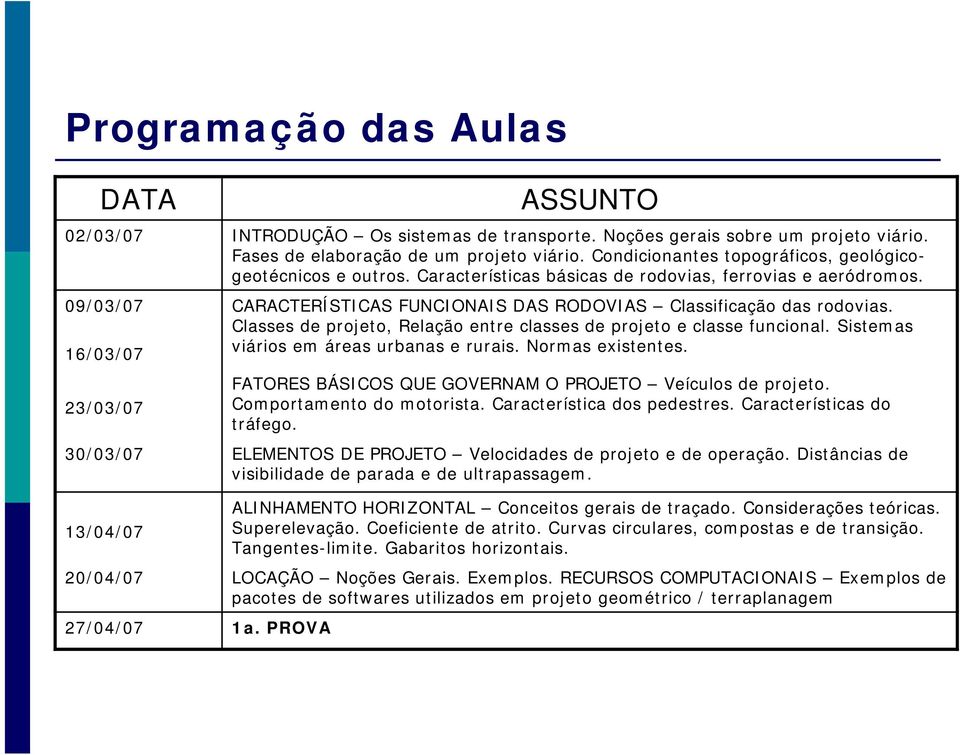 CARACTERÍSTICAS FUNCIONAIS DAS RODOVIAS Classificação das rodovias. Classes de projeto, Relação entre classes de projeto e classe funcional. Sistemas viários em áreas urbanas e rurais.