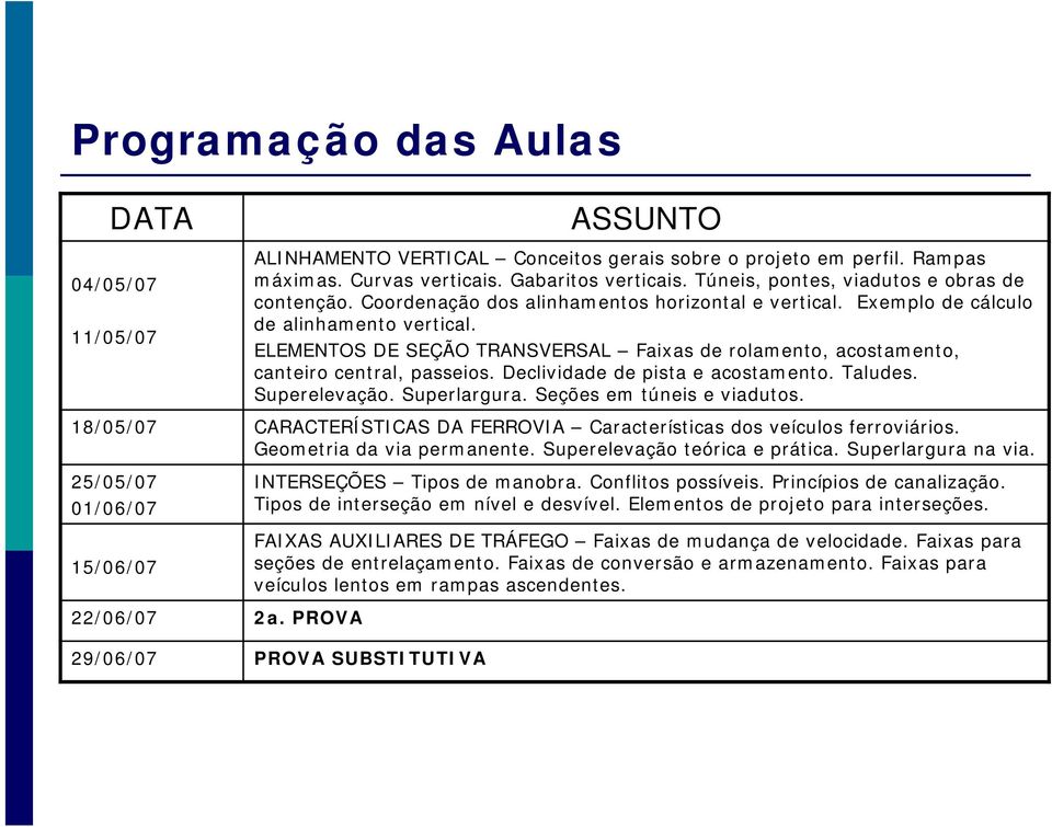 ELEMENTOS DE SEÇÃO TRANSVERSAL Faixas de rolamento, acostamento, canteiro central, passeios. Declividade de pista e acostamento. Taludes. Superelevação. Superlargura. Seções em túneis e viadutos.