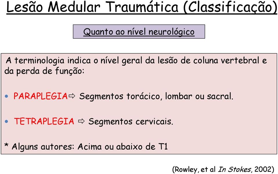 função: PARAPLEGIA Segmentos torácico, lombar ou sacral.