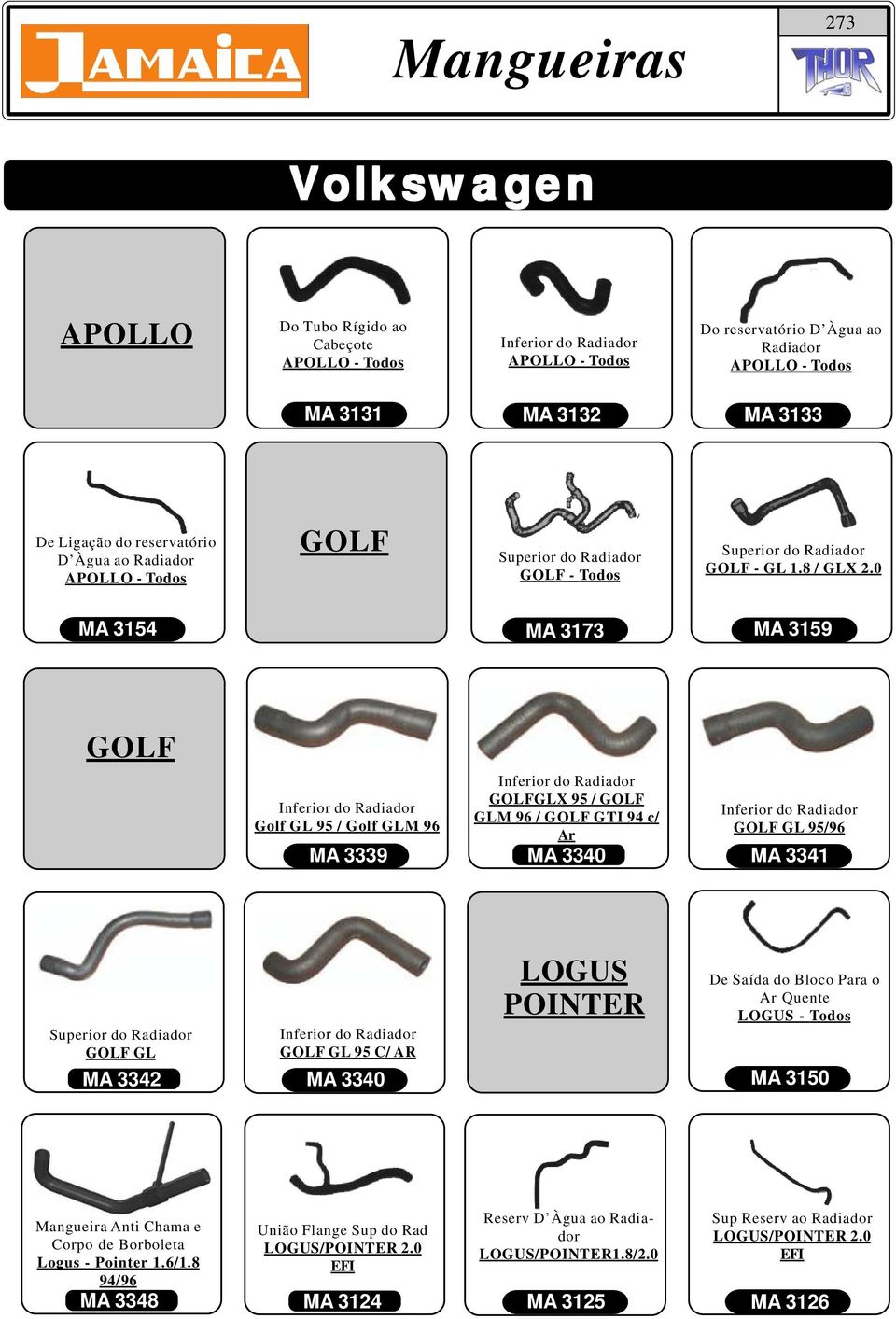 0 MA 3154 MA 3173 MA 3159 GOLF Golf GL 95 / Golf GLM 96 MA 3339 GOLFGLX 95 / GOLF GLM 96 / GOLF GTI 94 c/ GOLF GL 95/96 Ar MA 3340 MA 3341 GOLF GL GOLF GL 95 C/ AR MA 3342 MA