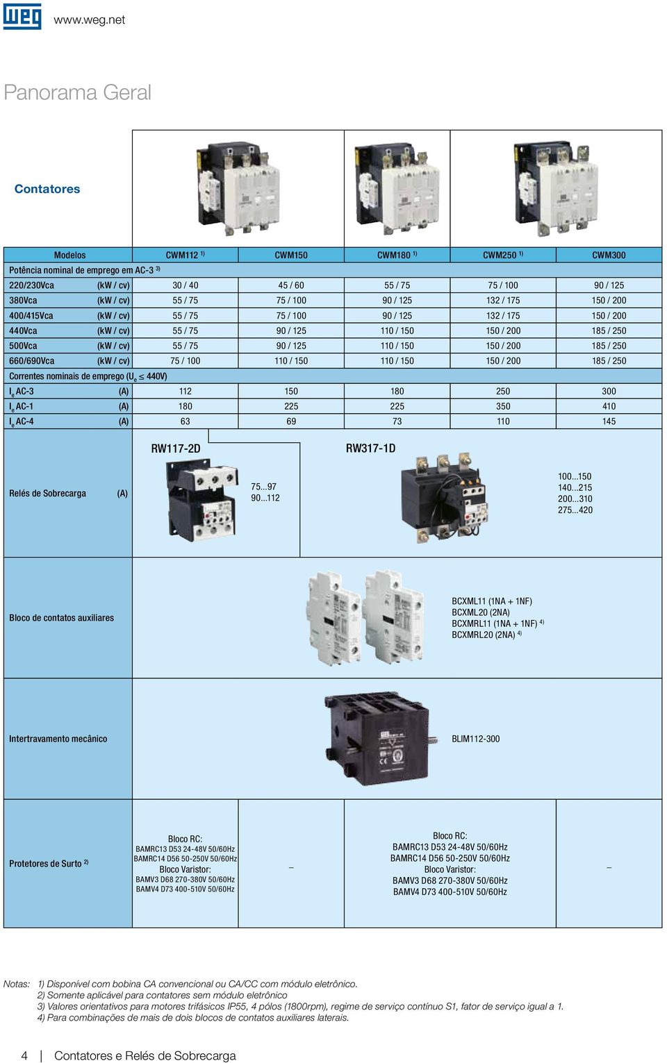 85 / 250 660/690Vca (kw / cv) 75 / 00 0 / 50 0 / 50 50 / 200 85 / 250 Correntes nominais de emprego (U e 440V) I e AC-3 (A) 2 50 80 250 300 I e AC- (A) 80 225 225 350 40 I e AC-4 (A) 63 69 73 0 45