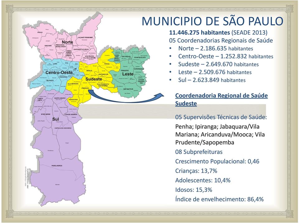 849 habitantes Coordenadoria Regional de Saúde Sudeste 05 Supervisões Técnicas de Saúde: Penha; Ipiranga; Jabaquara/Vila Mariana;