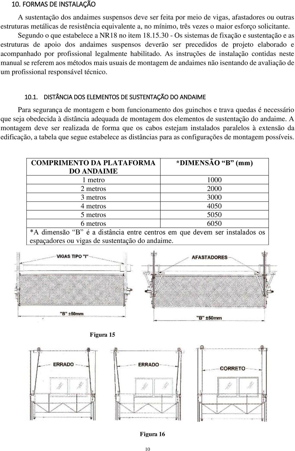 30 - Os sistemas de fixação e sustentação e as estruturas de apoio dos andaimes suspensos deverão ser precedidos de projeto elaborado e acompanhado por profissional legalmente habilitado.