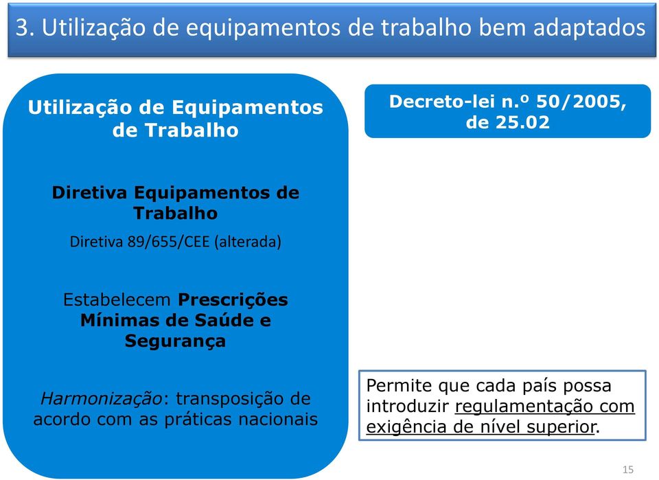 02 Diretiva Equipamentos de Trabalho Diretiva 89/655/CEE (alterada) Estabelecem Prescrições Mínimas