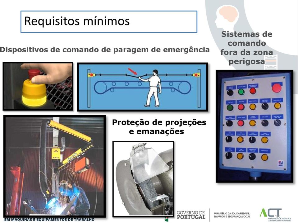 Sistemas de comando fora da zona