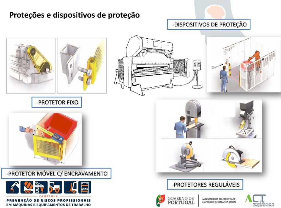 PROTEÇÃO PROTETOR FIXO PROTETOR