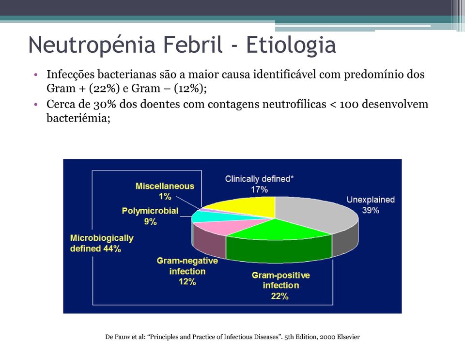 dos doentes com contagens neutrofílicas < 100 desenvolvem bacteriémia; De