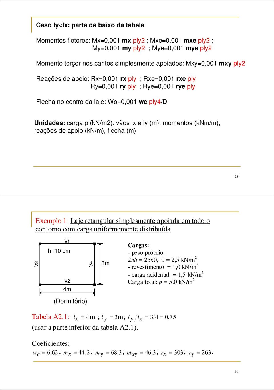 5 Eemplo 1: Laje retangular simplesmente apoiada em todo o contorno com carga uniformemente distribuída V3 V1 h=10 cm V 4m V4 3m Cargas: - peso próprio: 5h = 50,10 =,5 kn/m - revestimento = 1,0 kn/m