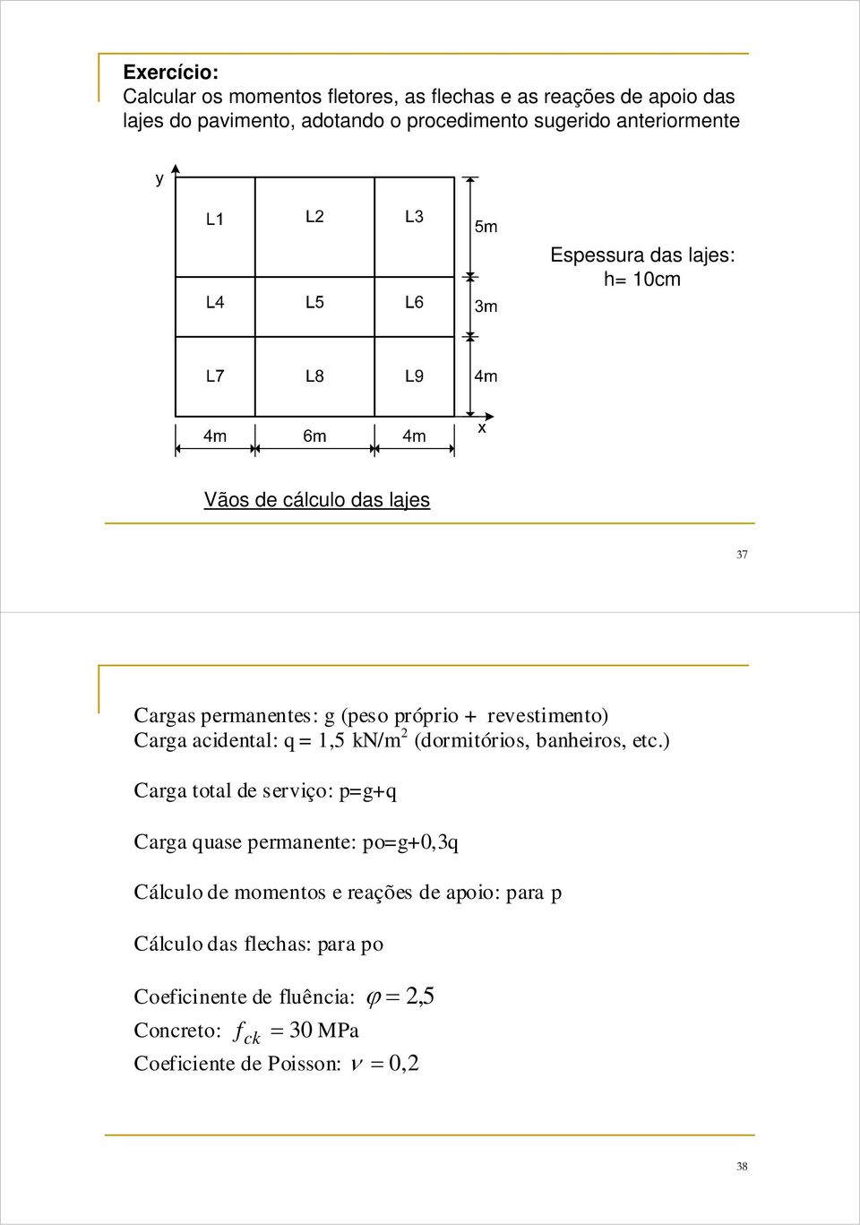 acidental: q = 1,5 kn/m (dormitórios, banheiros, etc.