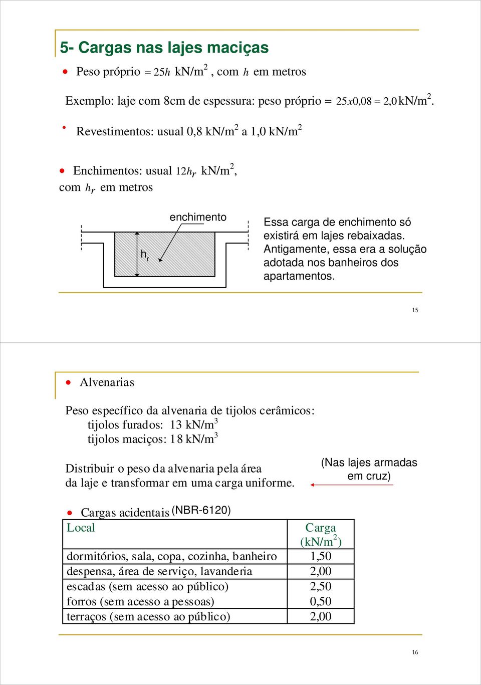 Antigamente, essa era a solução adotada nos banheiros dos apartamentos.