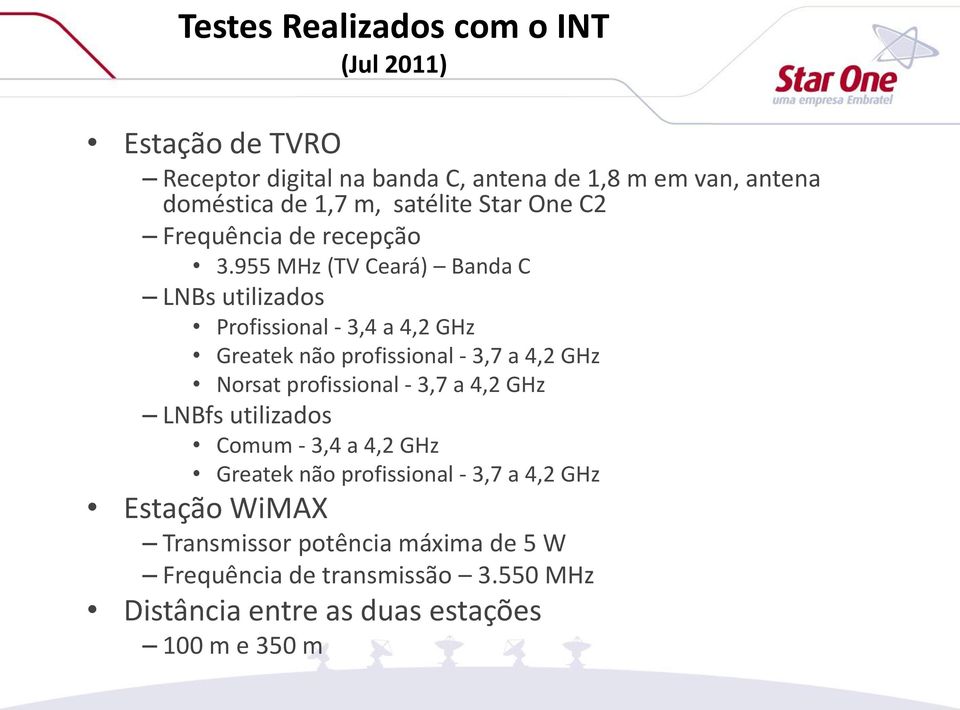 955 MHz (TV Ceará) Banda C LNBs utilizados Profissional - 3,4 a 4,2 GHz Greatek não profissional - 3,7 a 4,2 GHz Norsat profissional -