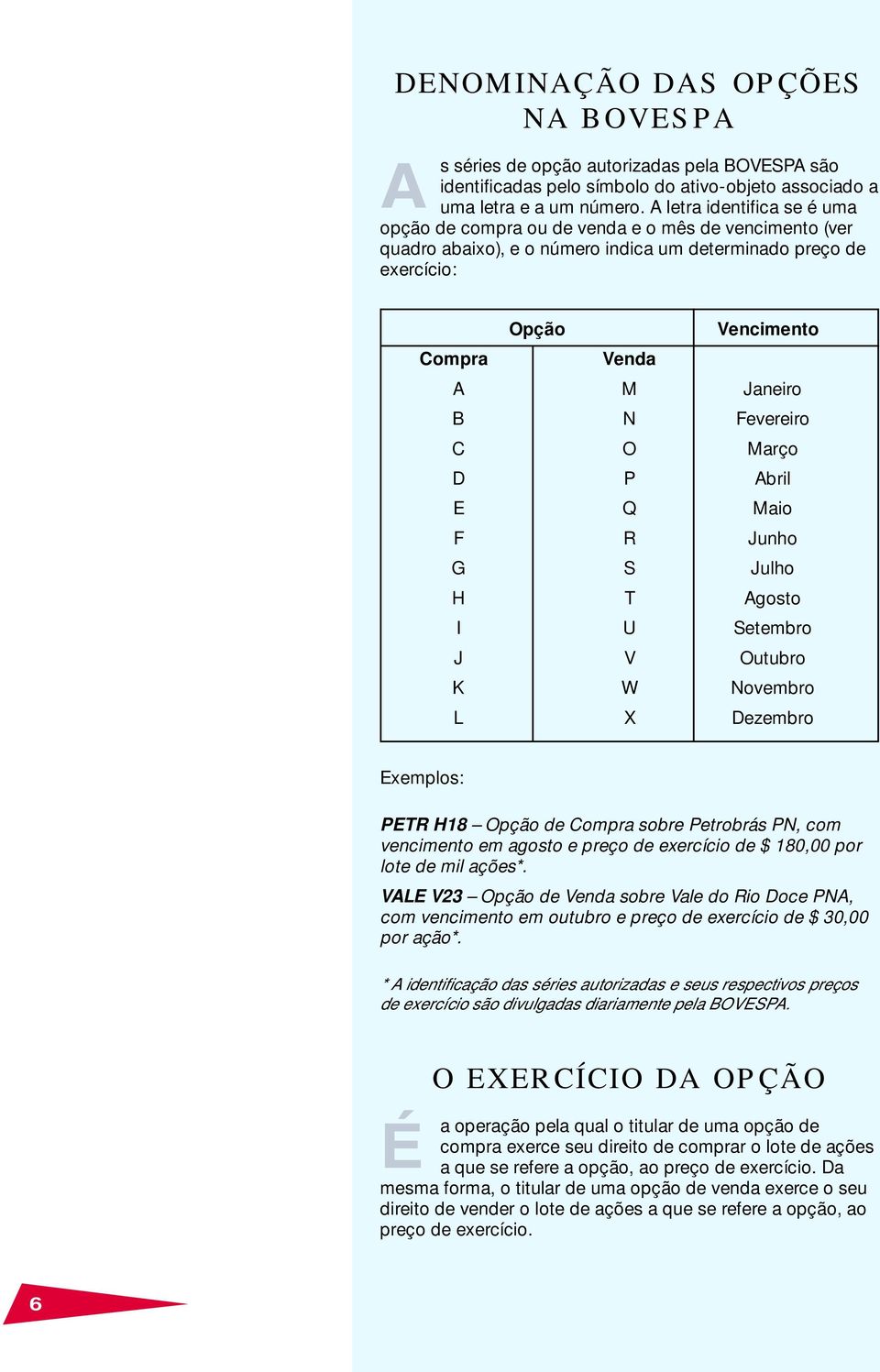 Fevereiro C O Março D P Abril E Q Maio F R Junho G S Julho H T Agosto I U Setembro J V Outubro K W Novembro L X Dezembro Exemplos: PETR H18 Opção de Compra sobre Petrobrás PN, com vencimento em