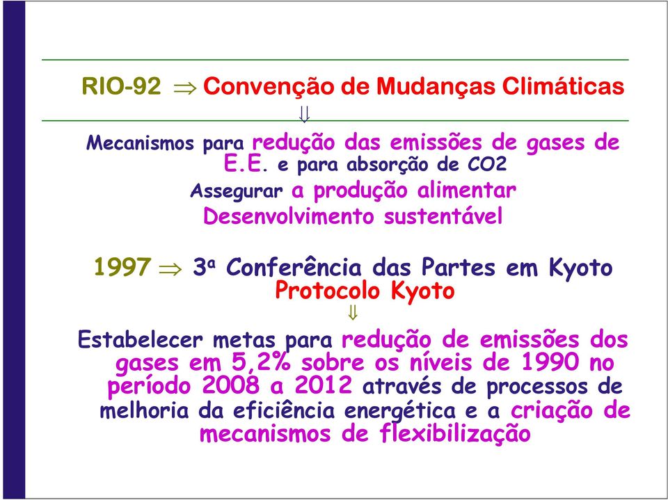 Partes em Kyoto Protocolo Kyoto Estabelecer metas para redução de emissões dos gases em 5,2% sobre os níveis de