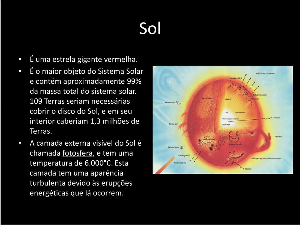 109 Terras seriam necessárias cobrir o disco do Sol, e em seu interior caberiam 1,3 milhões de Terras.