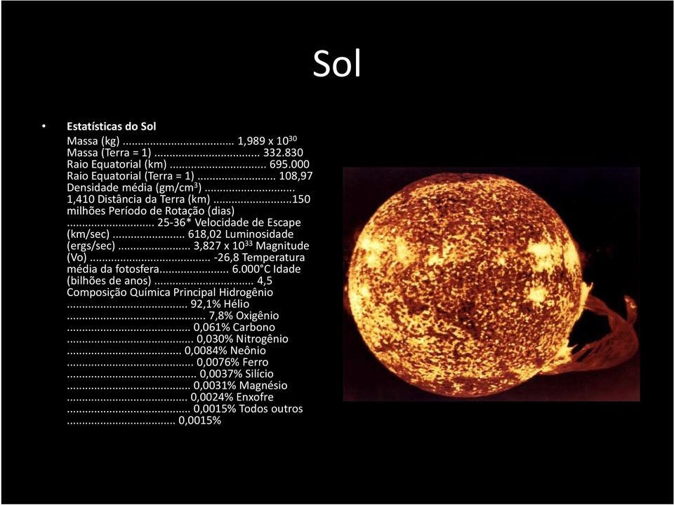 .. 618,02 Luminosidade (ergs/sec)... 3,827 x 10 33 Magnitude (Vo)... -26,8 Temperatura média da fotosfera... 6.000 C Idade (bilhões de anos).