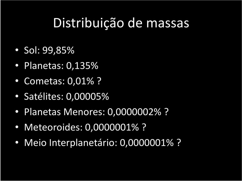 Satélites: 0,00005% Planetas Menores: