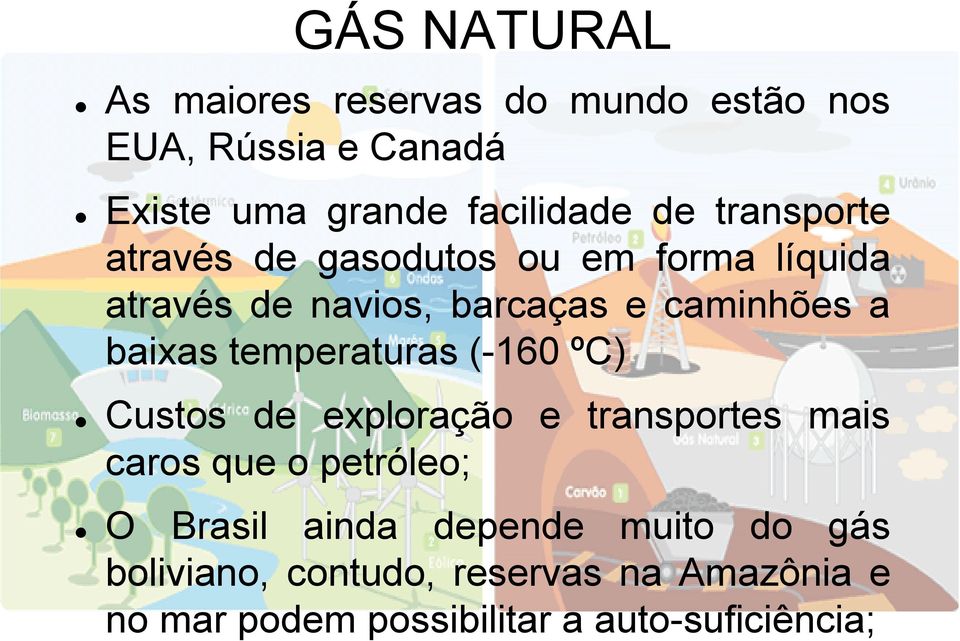 temperaturas (-160 ºC) Custos de exploração e transportes mais caros que o petróleo; O Brasil ainda