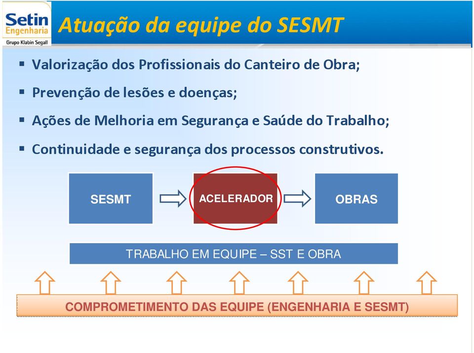 Trabalho; Continuidade e segurança dos processos construtivos.