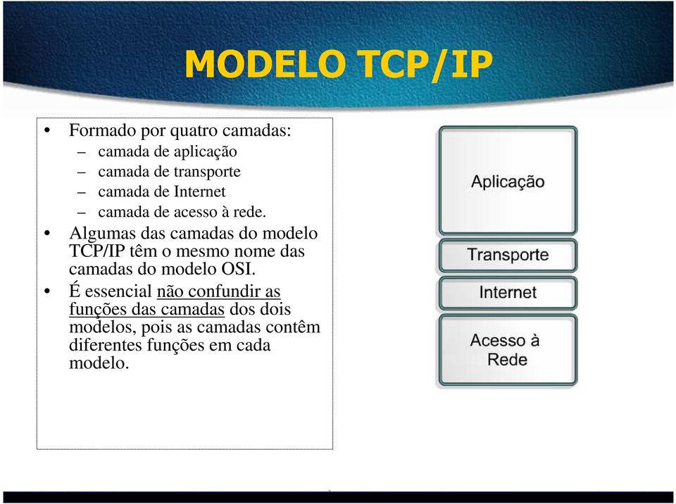 Algumas das camadas do modelo TCP/IP têm o mesmo nome das camadas do modelo OSI.