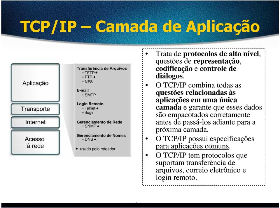 O TCP/IP combina todas as questões relacionadas às aplicações em uma única camada e garante que esses dados são