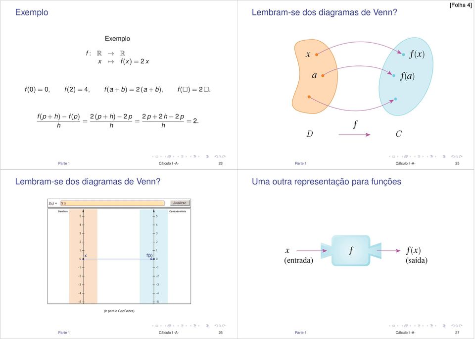 f (p + h) f (p) h = 2 (p + h) 2 p h = 2 p + 2 h 2 p h = 2.