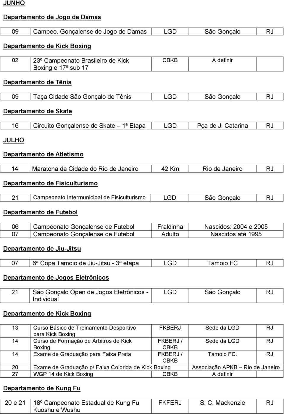 Departamento de Skate 16 Circuito Gonçalense de Skate 1ª Etapa LGD Pça de J.